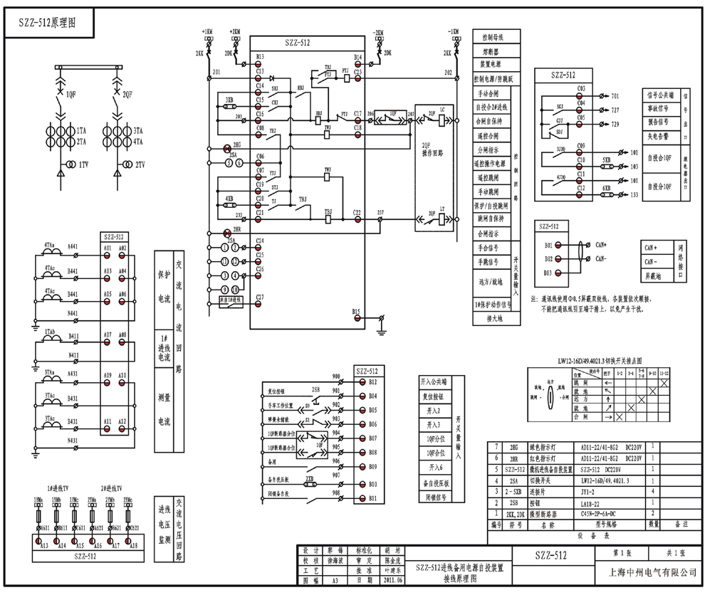 SZZ-512